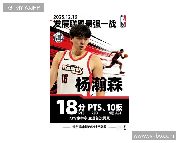 孙悦分析杨瀚森在NBA竞争中需提升的力量速度与比赛强度技术已具备 孙悦分析杨瀚森在NBA竞争中需提升的力量速度与比赛强度技术已具备